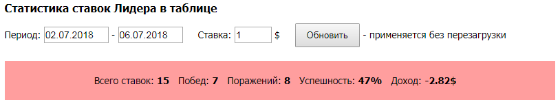 1.