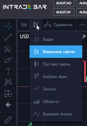 118.