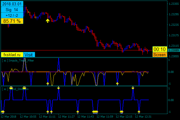 12   12.42.52   EURUSD_m1.