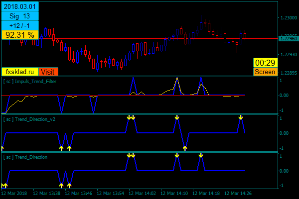 12   14.31.32   EURUSD_m1.