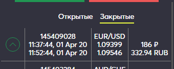 122.