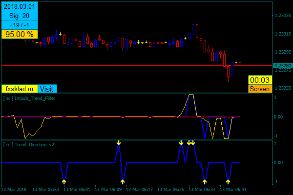 13   6.46.59   EURUSD_m1.