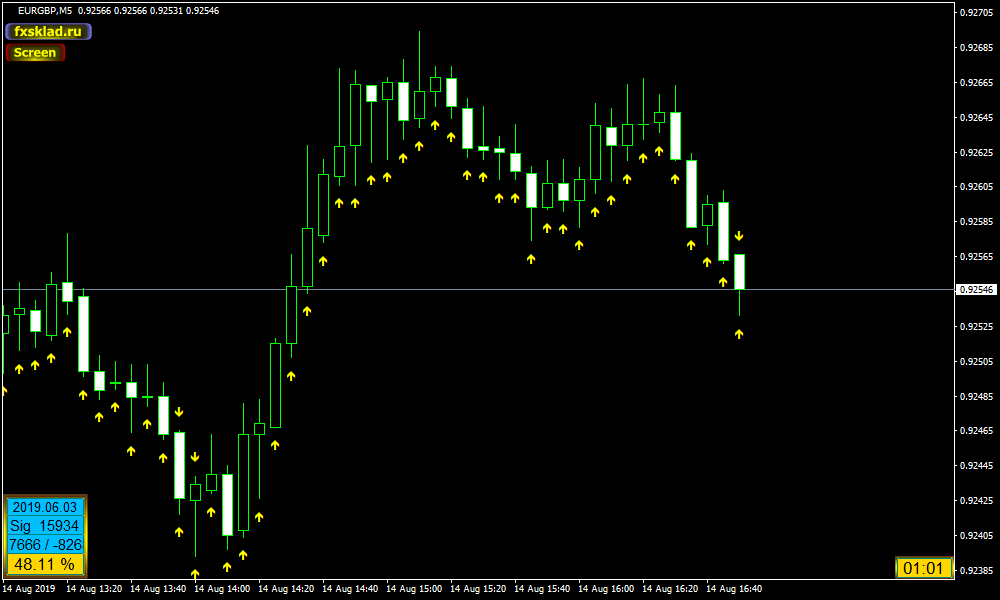 14   16.54.1   EURGBP_m5.