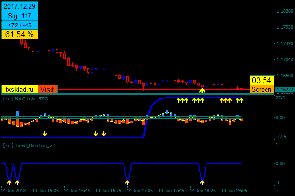 14   19.31.2   EURUSD_m5.