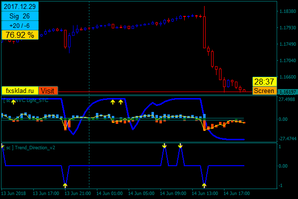 14   19.31.20   EURUSD_m30.