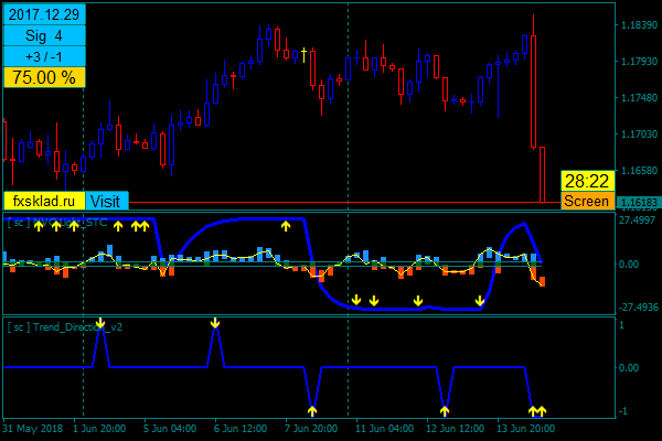 14   19.31.34   EURUSD_m240.