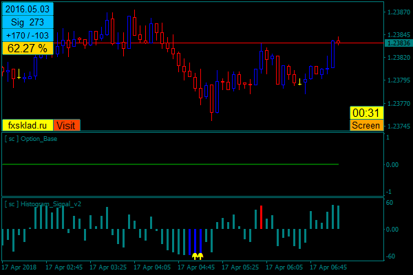17   7.14.27   EURUSD_m5.