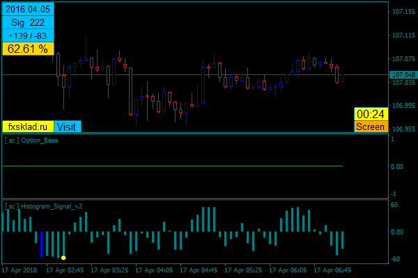 17   7.14.35   USDJPY_m5.