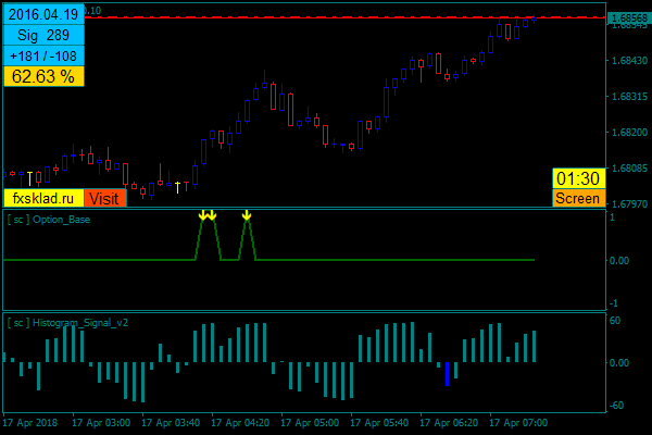 17   7.28.28   EURNZD_m5.