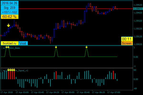 17   7.29.47   EURAUD_m5.