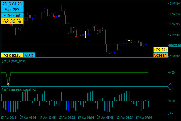 17   7.31.48   AUDCAD_m5.