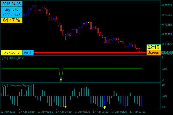 17   7.37.43   NZDUSD_m5.
