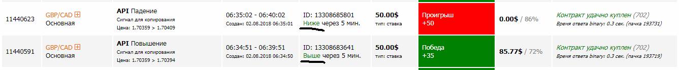 2.