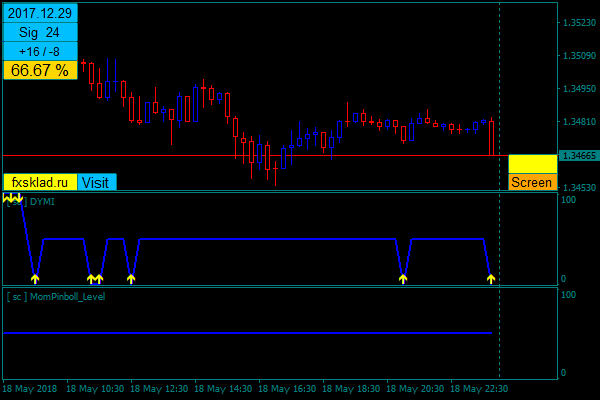 20   20.18.15   GBPUSD_m15.
