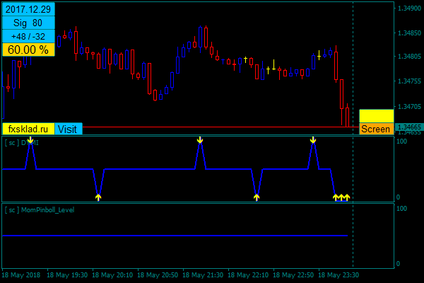 20   20.18.8   GBPUSD_m5.