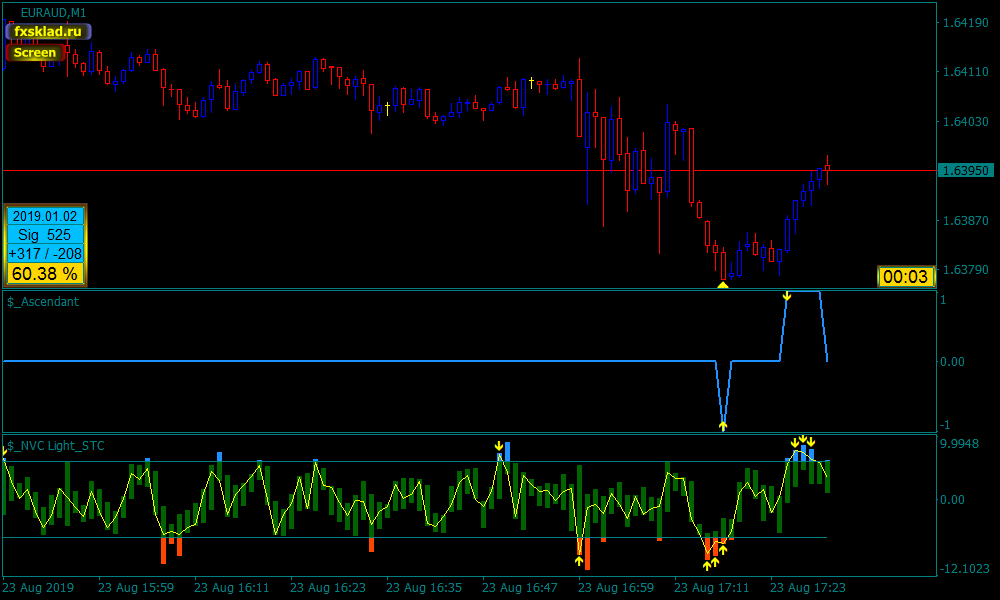 23   20.30.53   EURAUD_m1.