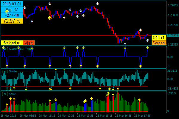 28   18.53.7   EURUSD_m5.