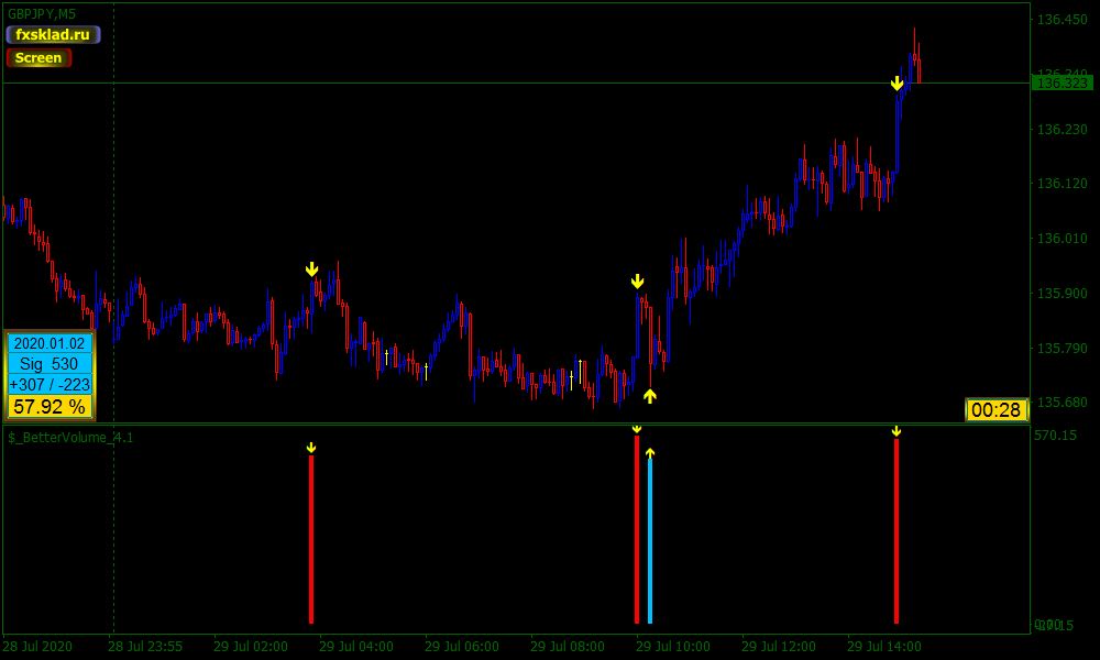 29   19.24.30   GBPJPY_m5.