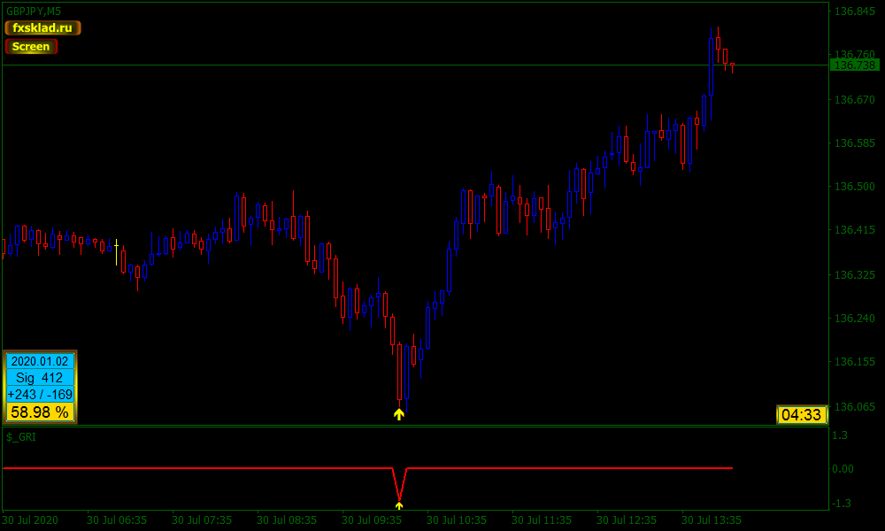 30   18.10.25   GBPJPY_m5.