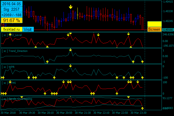 31   9.48.43   GBPUSD_m5.