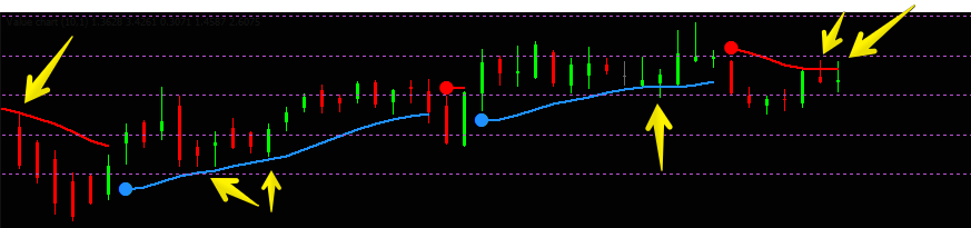 909069_ WorldForex-Demo - Демо Счет - [EURUSDb,M15] 2018-06-19 20.43.45.