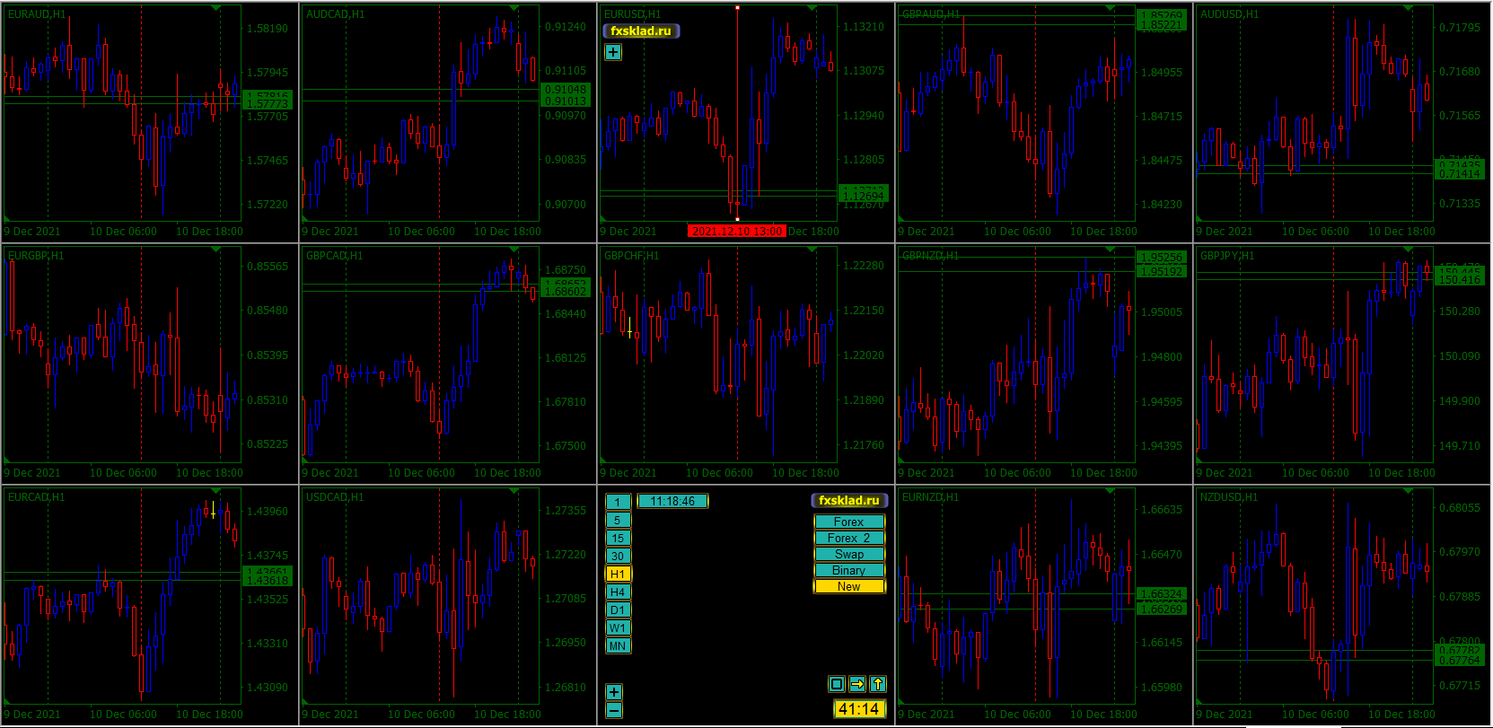 !!!_Shift_Chart 2.