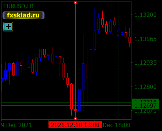 !!!_Shift_Chart.