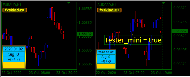 !!!_Tester++.