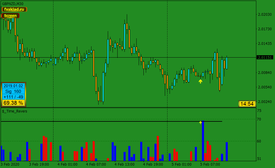 $_Time_Revers 2.