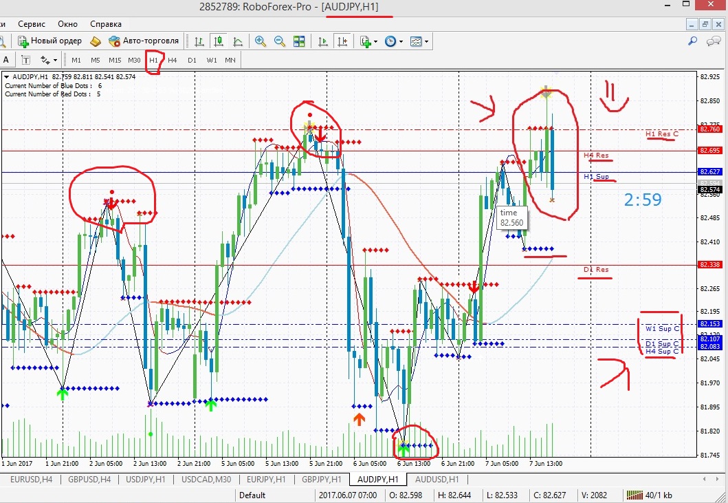 aud jpy2.