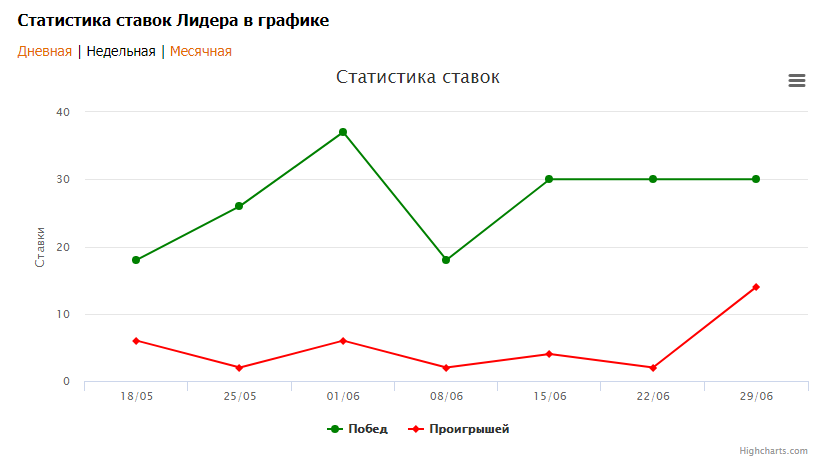 Безымянный.