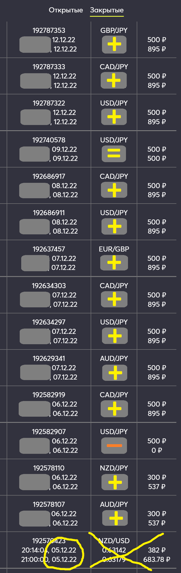 binary graal.