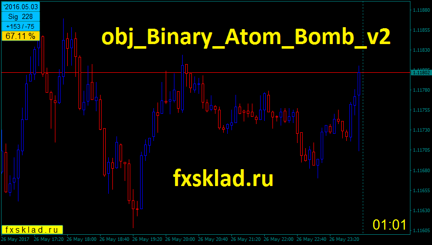 Binary_Atom_Bomb.