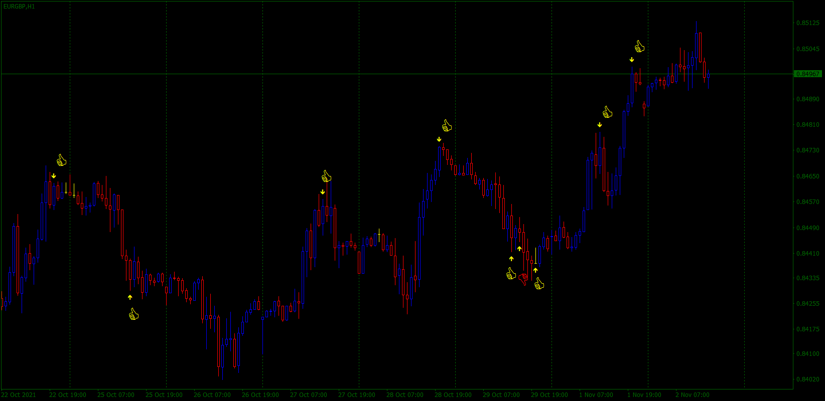 Deviation_Arrow.