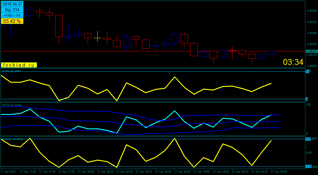DYMI_system_arrow.