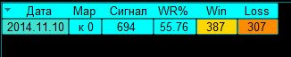 EURUSDabM15.