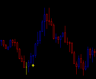 EURUSDabM15.
