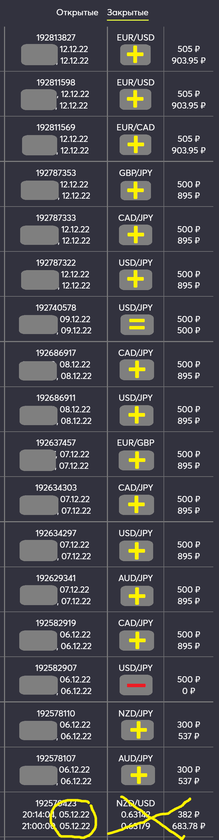 graal binary.