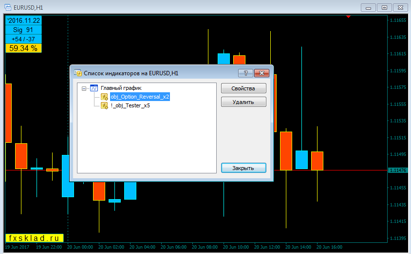 obj Option_Reversal.