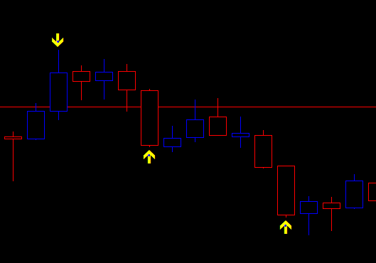 obj_Bot_Set.