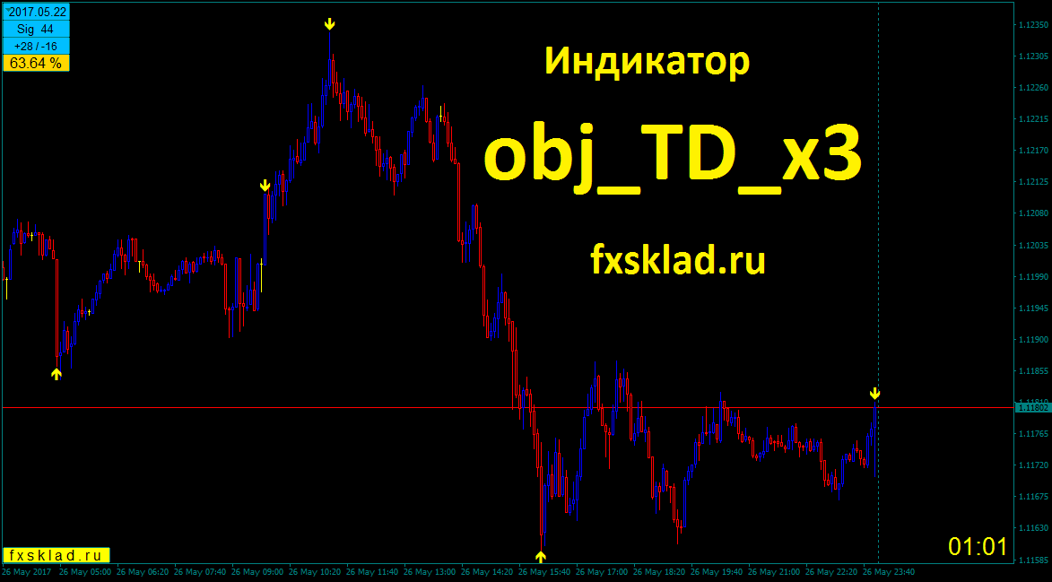 obj_TD_x3.