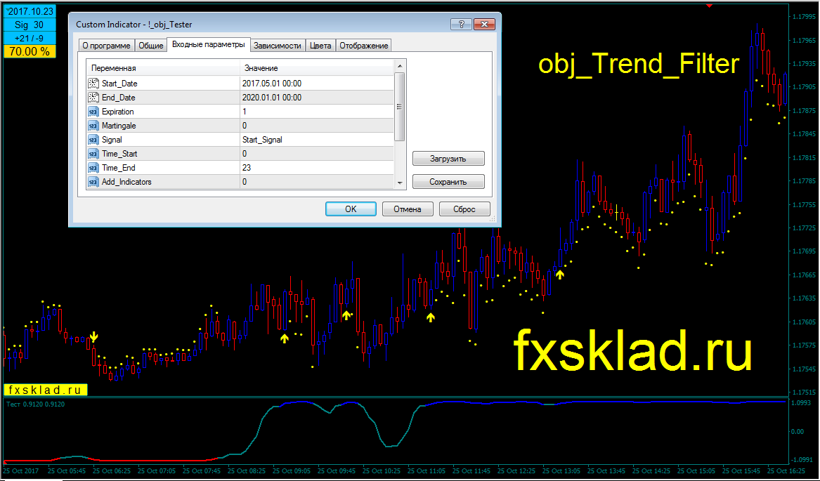 obj_Trend_Filter.