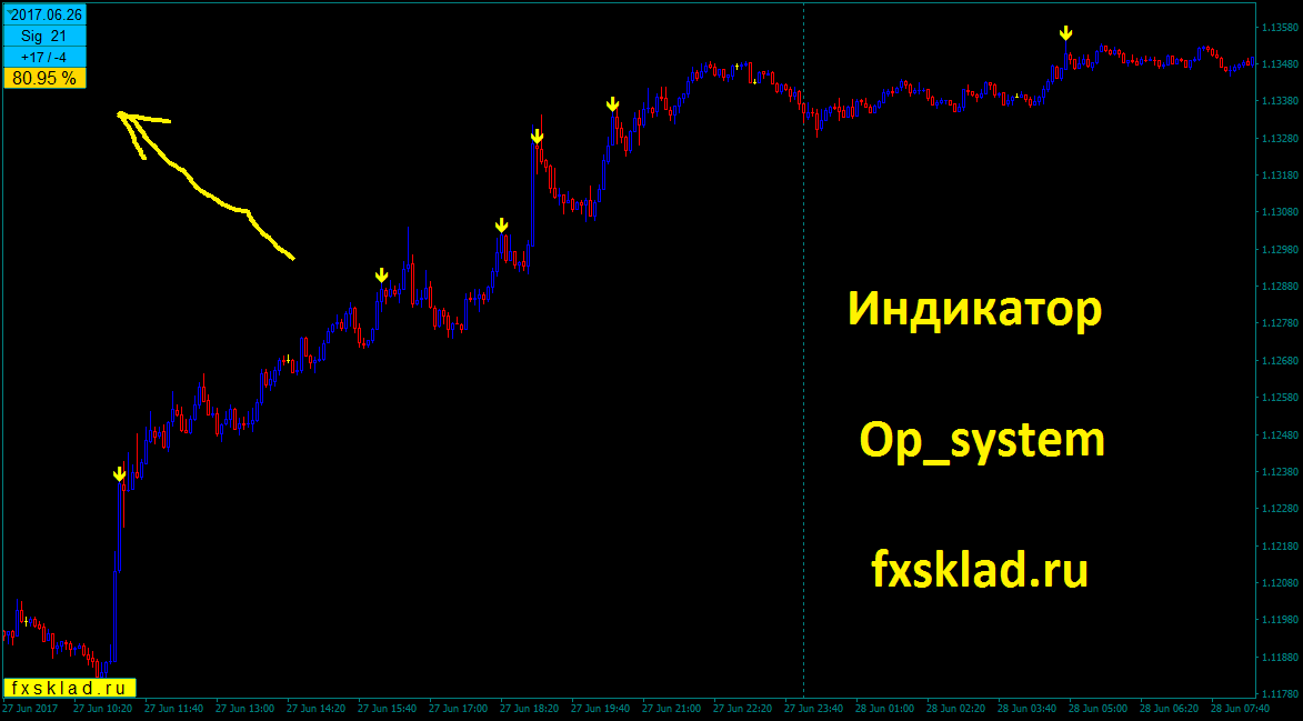 Op_system.