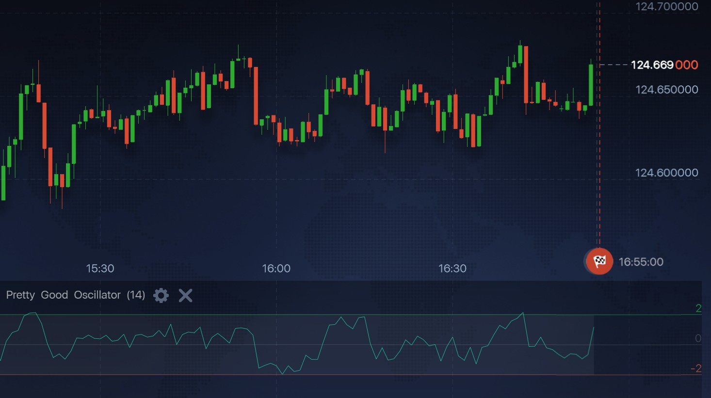 Screenshot_20190212-165334_IQOption~01.