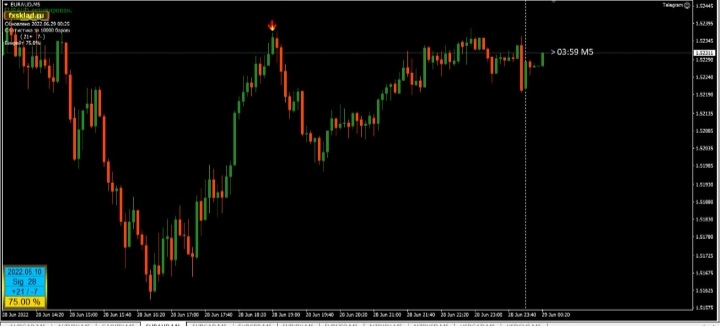 Screenshot_20220704-144653_Telegram.