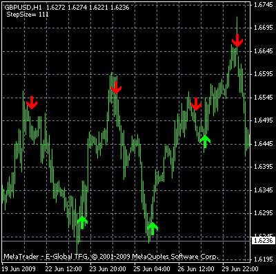 stopreversal.