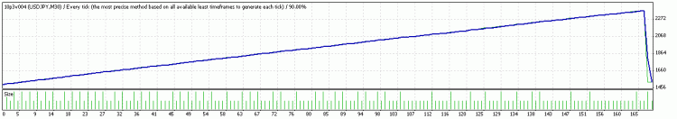 TesterGraph2_small.