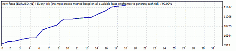 TesterGraph_3_small.