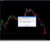 NZDUSD.