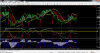 World Forex Trade Station.
